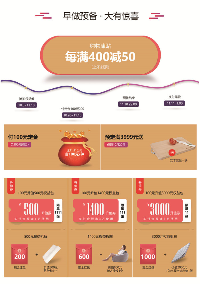 雙十一購(gòu)物不剁手，光明家具匠心打造實(shí)木家具優(yōu)選計(jì)劃