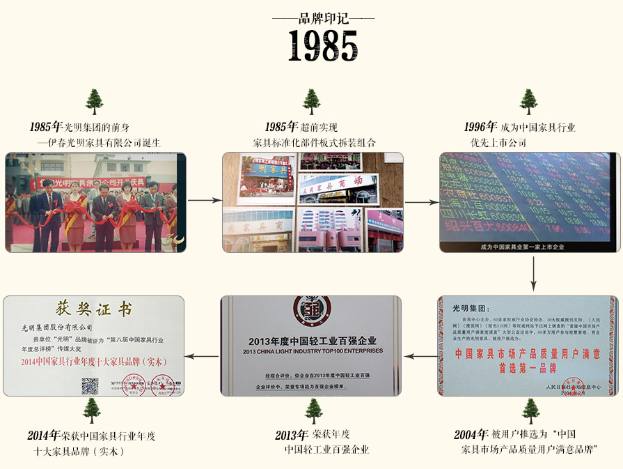 買實木家具最擔(dān)心的問題一篇文章就解決了