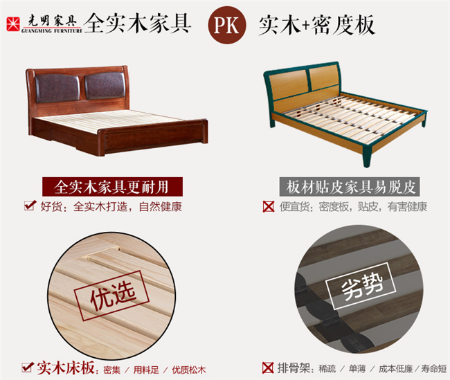 板木結(jié)合、人造板、純實(shí)木家具你真能分得清嗎？