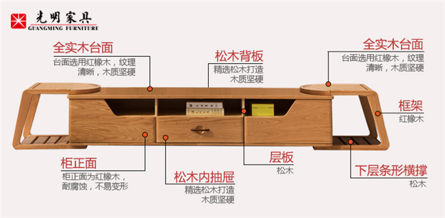 板木結(jié)合、人造板、純實(shí)木家具你真能分得清嗎？