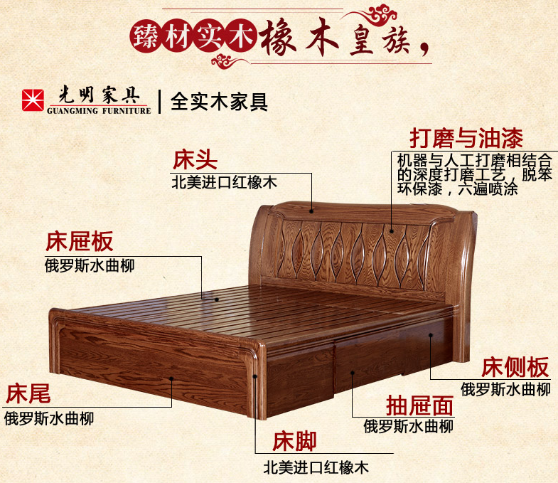 什么床有助睡眠當然是實木床啦，選購實木床前必看內(nèi)容