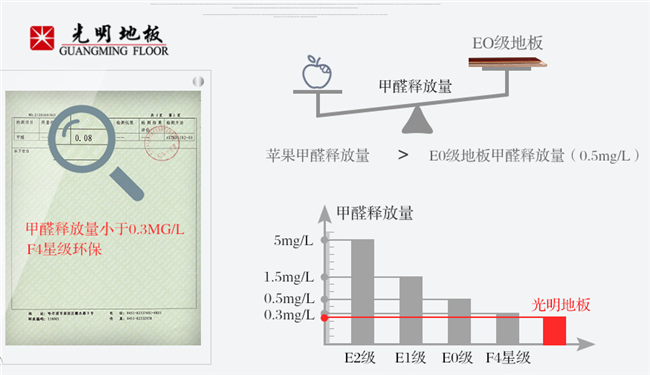 決定鋪裝實(shí)木地板的業(yè)主必看內(nèi)容！