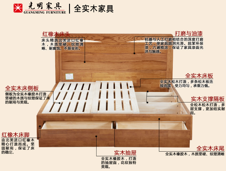 2020年618選購實(shí)木家具一定要做的功課！