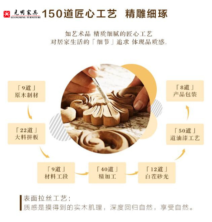 實木家具選購很簡單，先從基本方法學起來