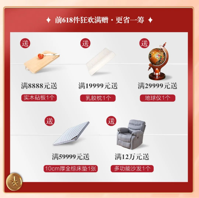 618轉(zhuǎn)眼之間就要結(jié)束了你如愿了嗎？